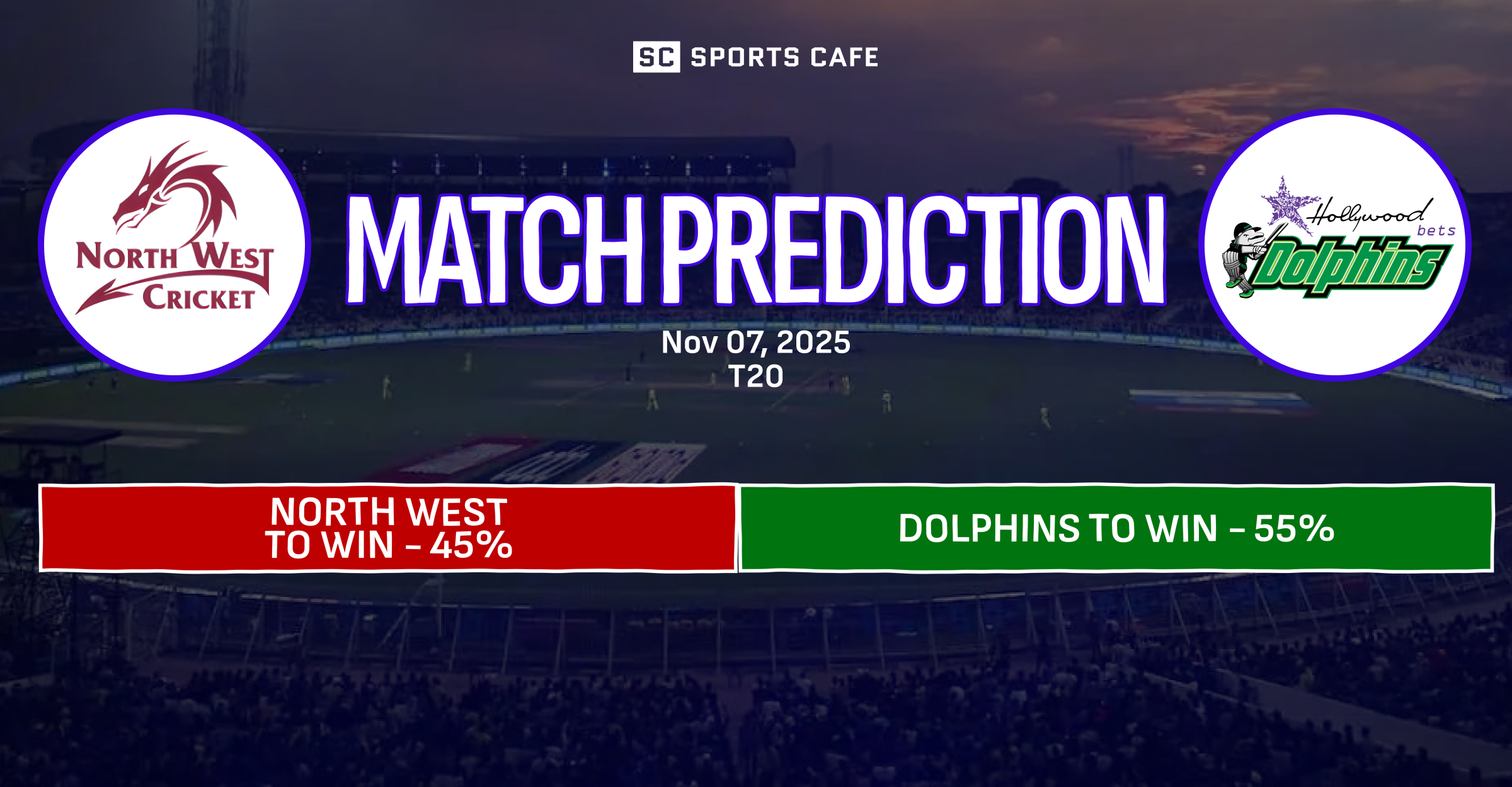 North West vs Dolphins